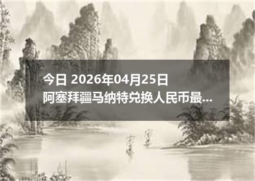 今日 2026年04月25日 阿塞拜疆马纳特兑换人民币最新汇率行情