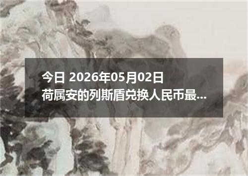 今日 2026年05月02日 荷属安的列斯盾兑换人民币最新汇率行情